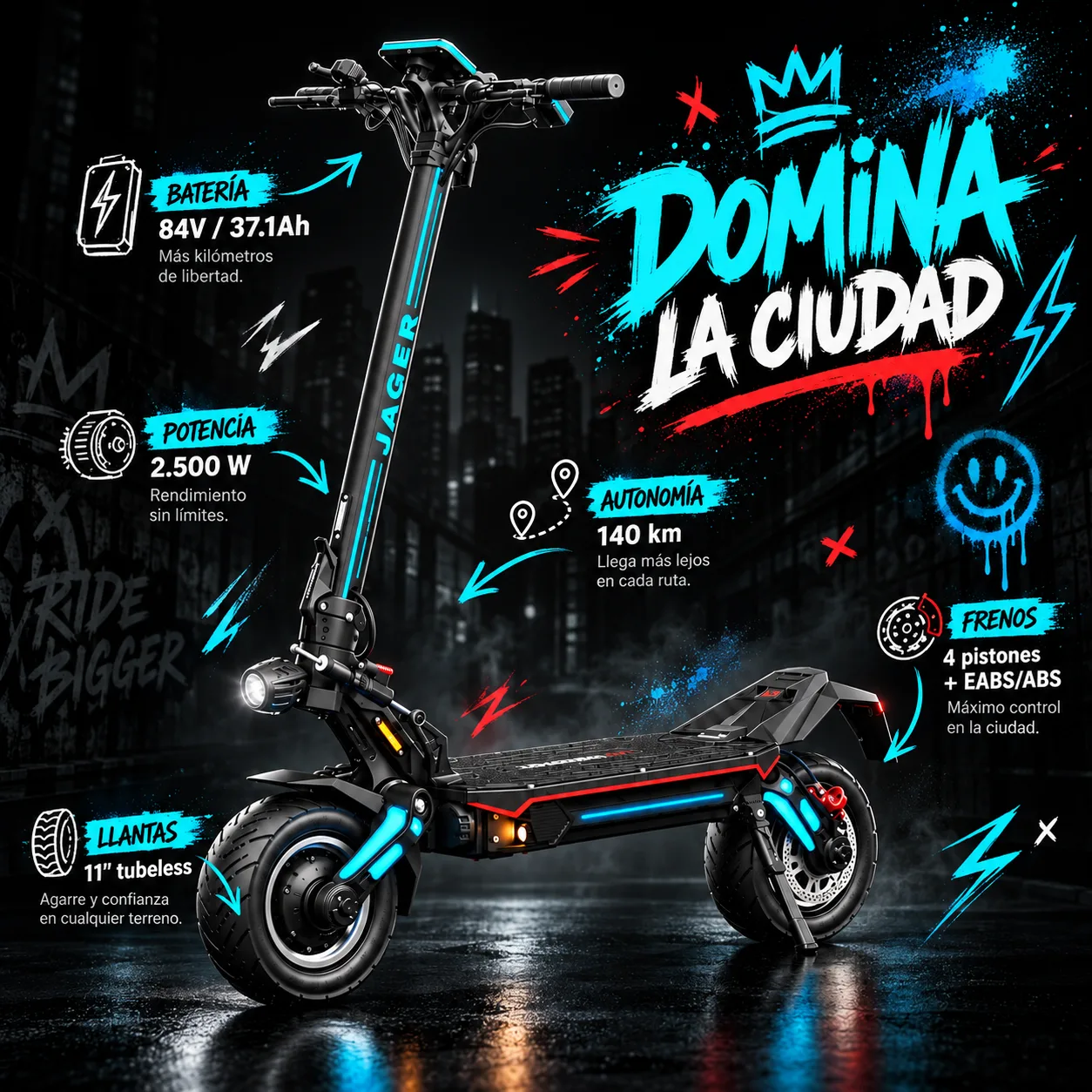 Componentes y prestaciones de la patineta