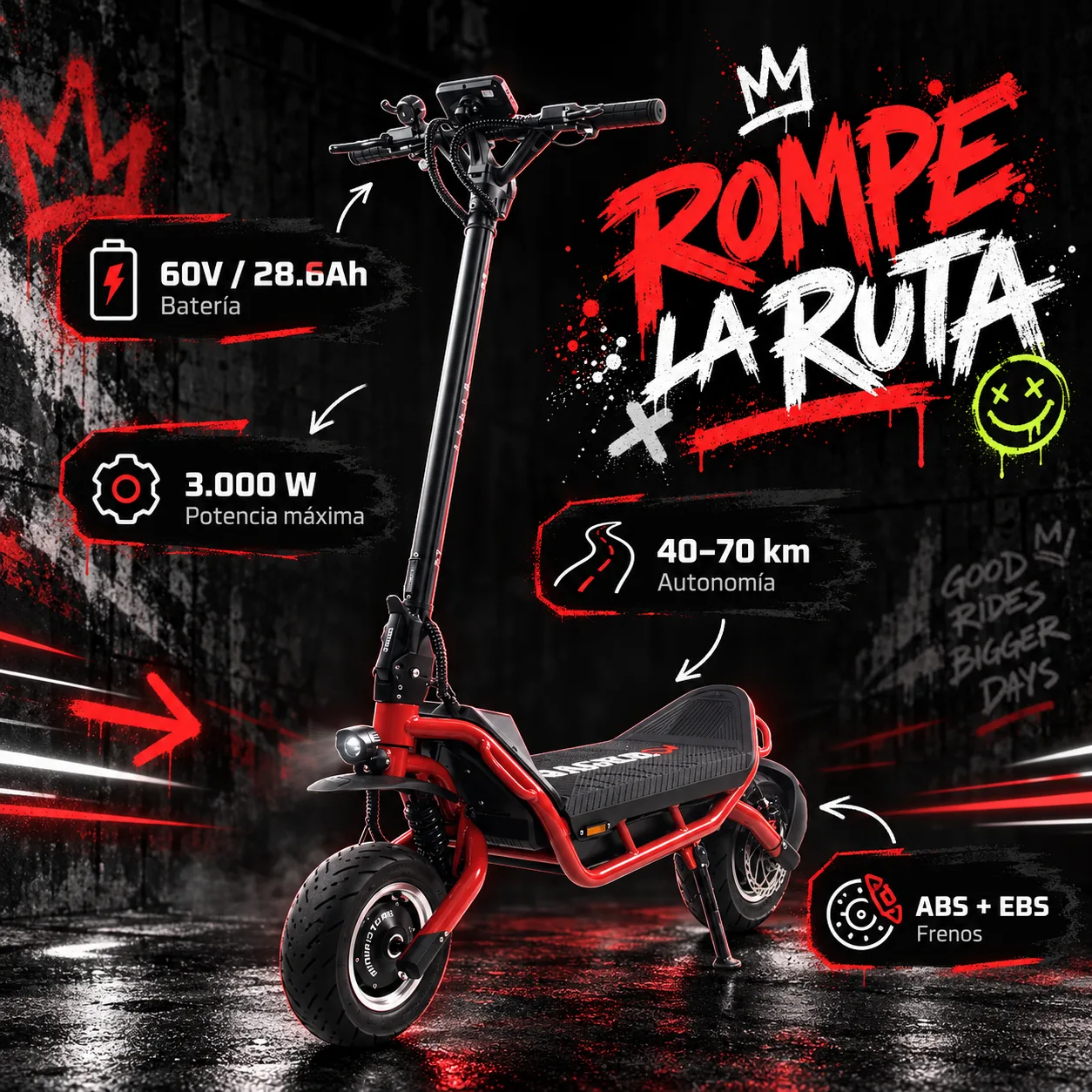 Componentes y prestaciones de la patineta