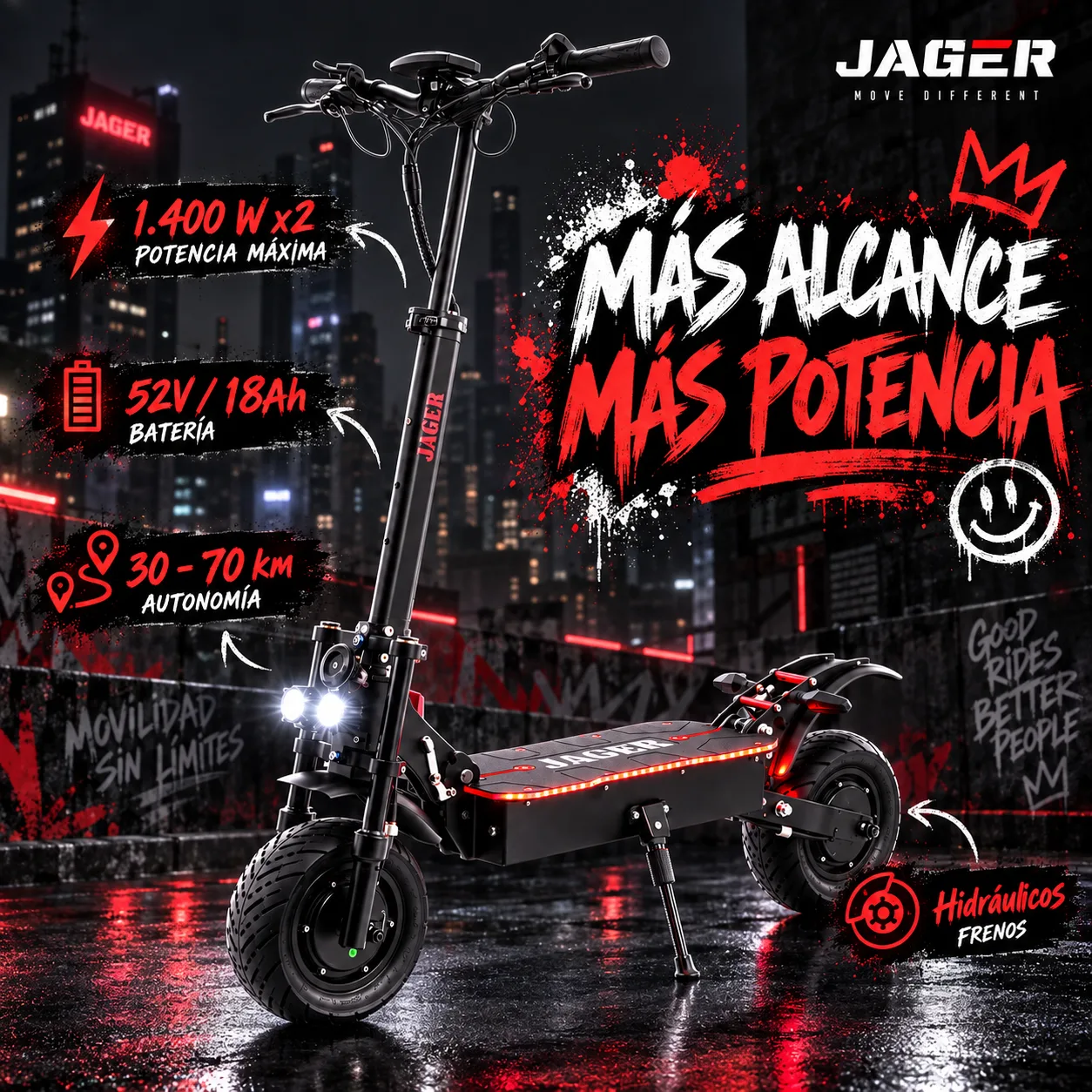 Componentes y prestaciones de la patineta